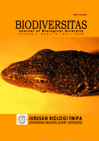 Image of BIODIVERSITAS
